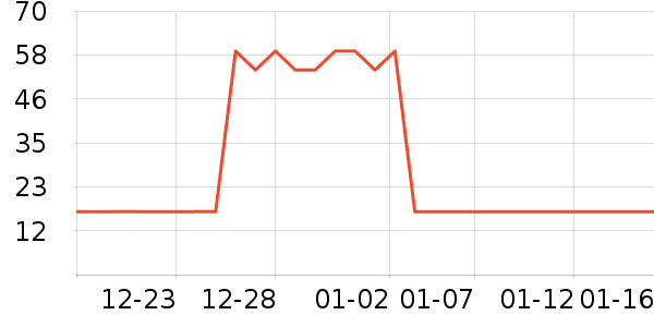 ����������ױ������ʷ�۸�