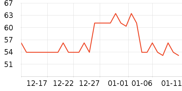 �ֺ����ϱ��ɻ���ʷ�۸�