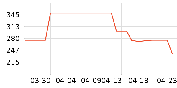 ̩Ħ����������ʷ�۸�