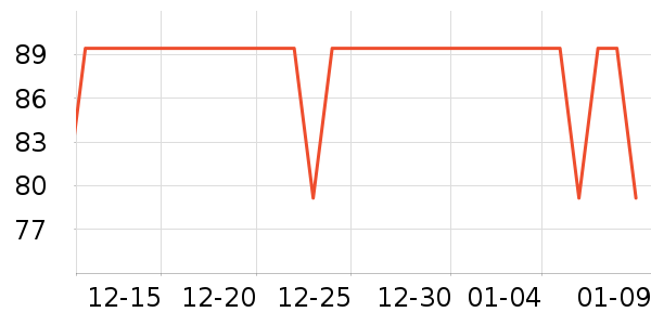 �������˶�������ʷ�۸�