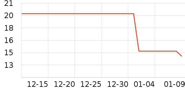 ����������ʷ�۸�