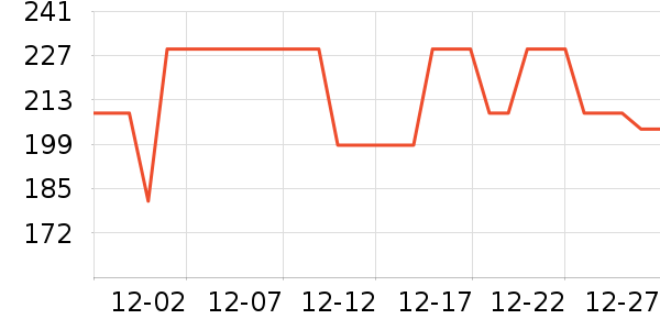 ����ʤ������Ʒ��ʷ�۸�