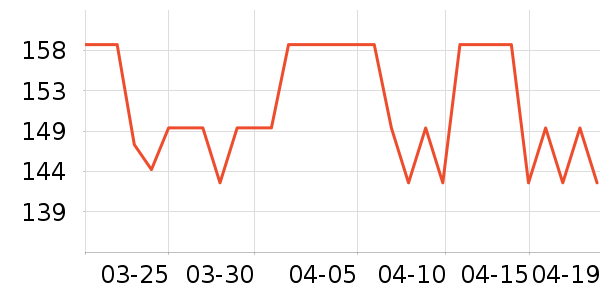 ����֮��˯��/�Ҿӷ���װ��ʷ�۸�