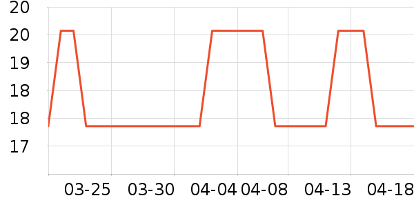 ����������/Ƥ����ʷ�۸�