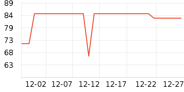 ��ֻ����������ʳ��ʷ�۸�