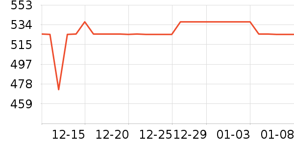 ��������������ʷ�۸�