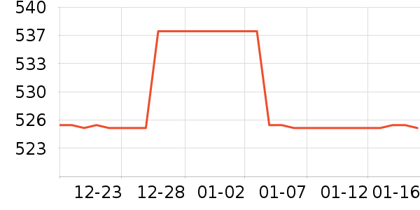 ��������������ʷ�۸�