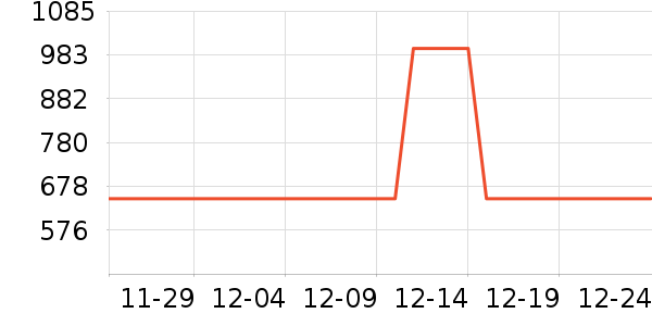 ������ʷ�۸�