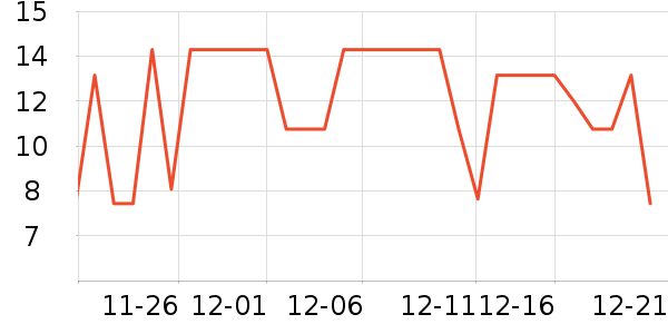 ��ֻ��������Ʒ��ʷ�۸�