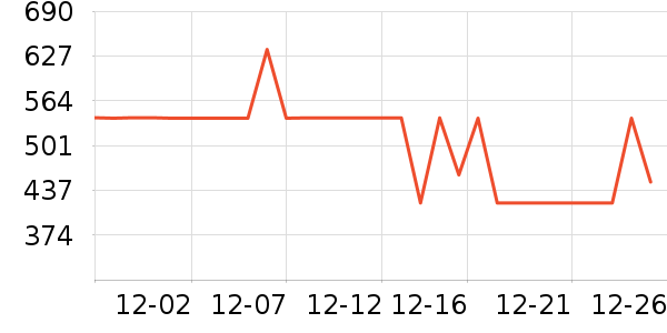 ����˶��п�/������ʷ�۸�