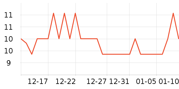 Ц������������ʷ�۸�