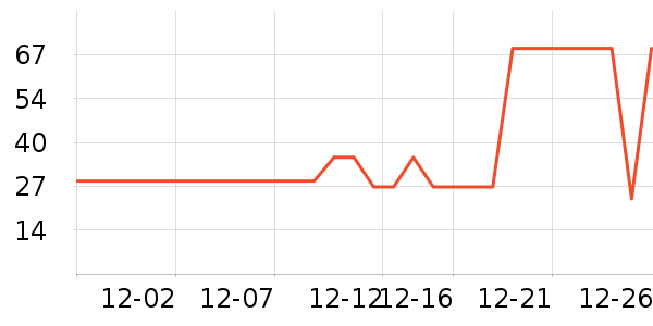 ������Ĥ������ʷ�۸�