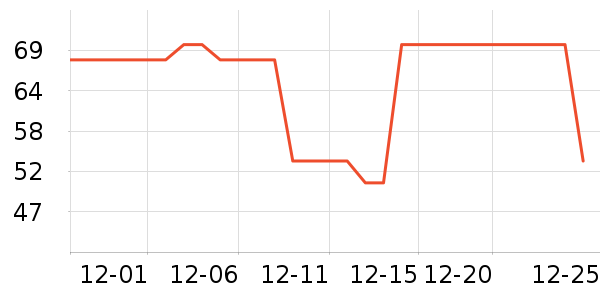 �޻��ö�ͯë��/��֯����ʷ�۸�