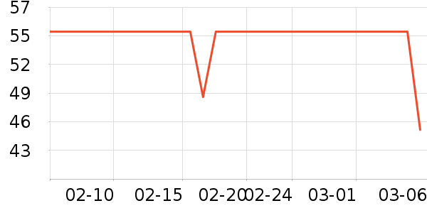 �����������ʷ�۸�