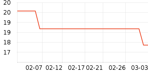 ������ʷ�۸�