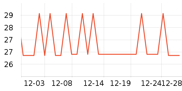 ��������ϴ��ˮ��ʷ�۸�