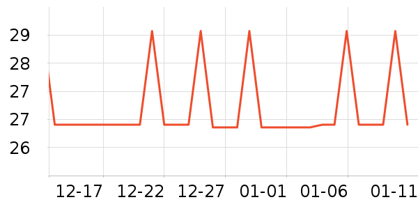 ��������ϴ��ˮ��ʷ�۸�