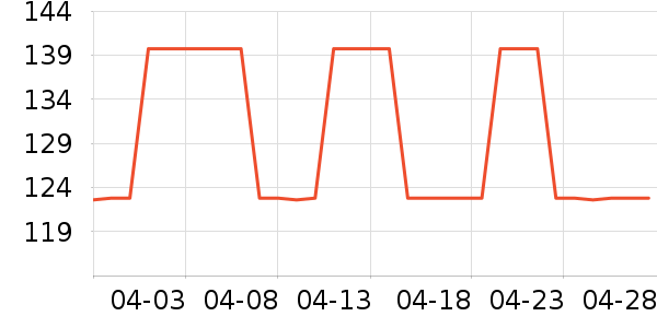 ����ͷ��ʷ�۸�