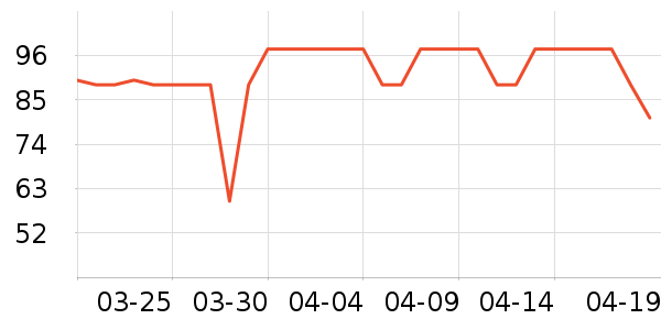 ΢ϣ��Ĥ������ʷ�۸�