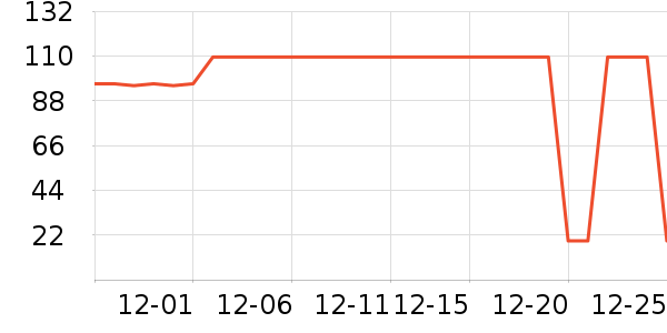 kaisidi������ʷ�۸�