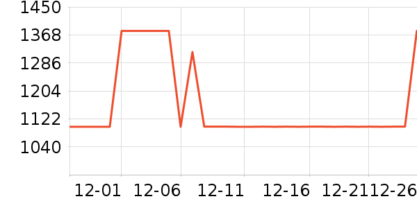 ����������Ӱ����Ʒ��ʷ�۸�