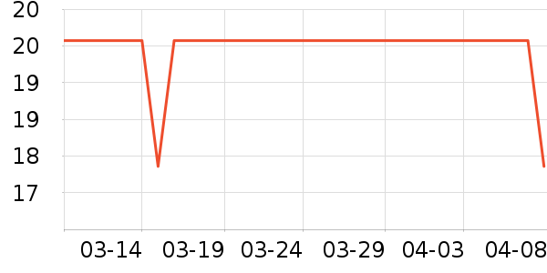 ���������ʷ�۸�