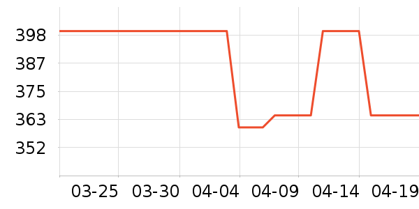 �����ᴽ�ʴ���/������ʷ�۸�