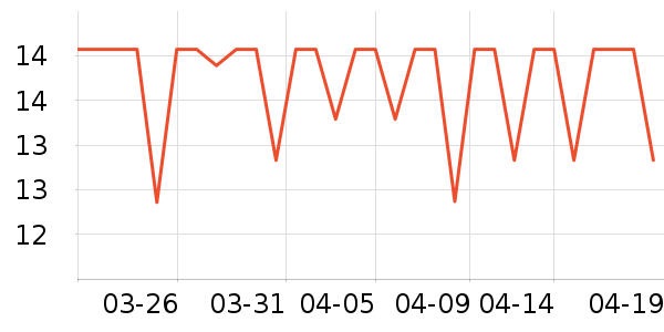 ǧζ���������ʳ��ʷ�۸�