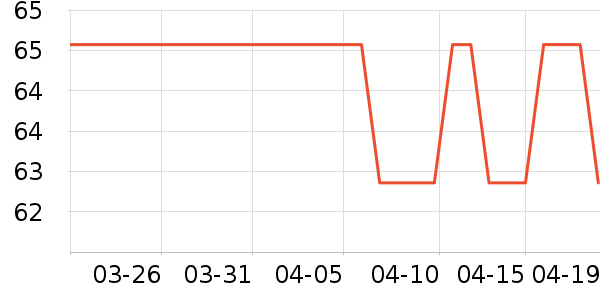 �����������/Ͱ��ʷ�۸�