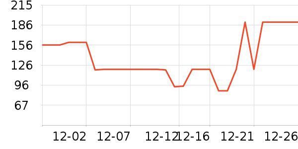 ����������ͯ��װ��ʷ�۸�