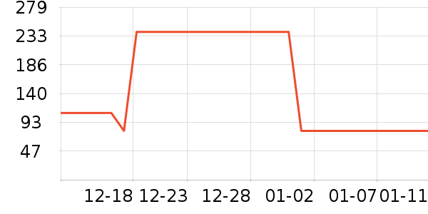 ɼɼ��֯��ʷ�۸�