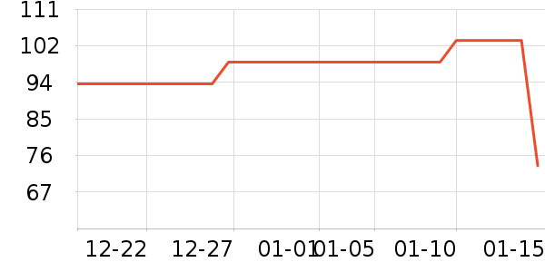 �й�������ҵ�����罨����ʷ�۸�