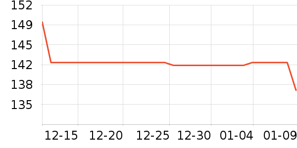 ��˼��ϴԡ��Ʒ��ʷ�۸�