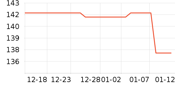 ��˼��ϴԡ��Ʒ��ʷ�۸�