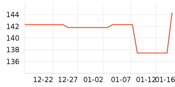 ��˼��ϴԡ��Ʒ��ʷ�۸�