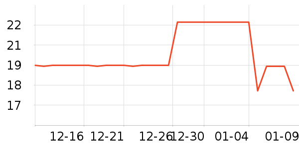 �������Ӳ���������ʷ�۸�