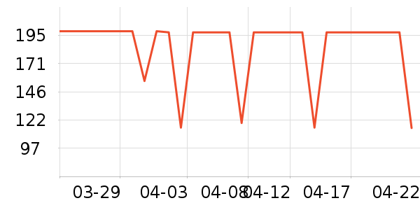 ����������ͯȹ����ʷ�۸�