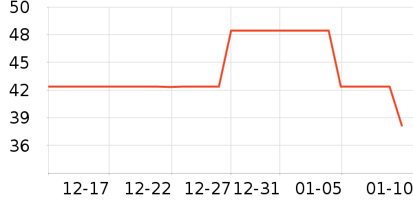 Pinkson�ֻ���������ʷ�۸�