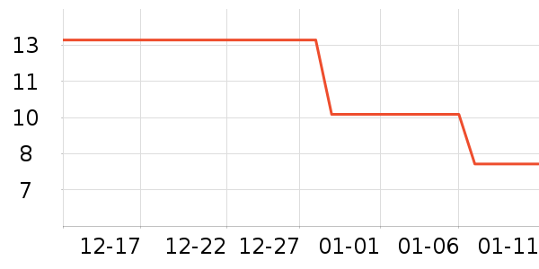 ���Ӿ�����˪��ʷ�۸�