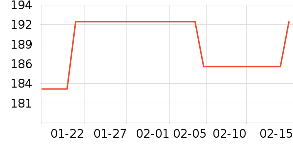 Ӣ��άӤ�׶�ά����/��������ʷ�۸�