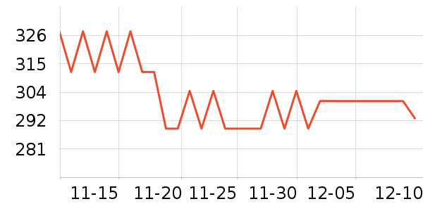 ����ȡů����ʷ�۸�