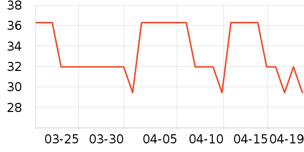 �����ö�ͯ���¿���ʷ�۸�