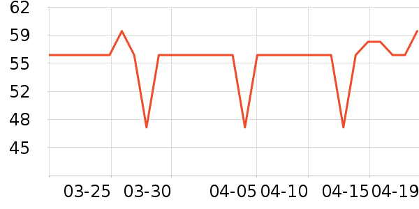 yottoy�٤�����ʷ�۸�