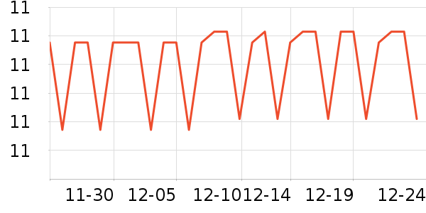 ���������ʷ�۸�