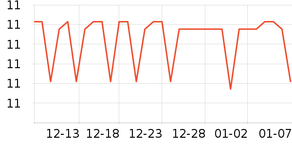 ���������ʷ�۸�