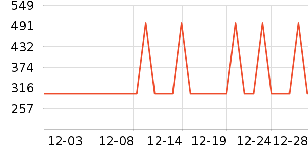 �����ȴ�Ʒ���� ��ʷ�۸�