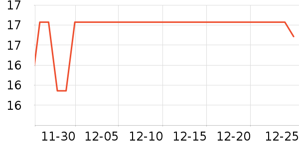 �����߱���/������ʷ�۸�