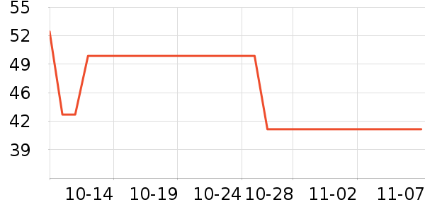 ׿�� JOYO����������ʷ�۸�