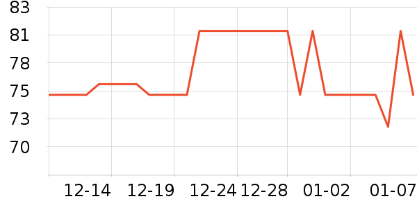 ��豶�ͯ����/������ʷ�۸�