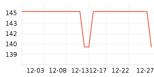 ������ʷ�۸�